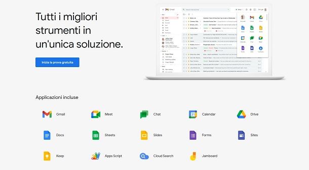 Come creare account Google Workspace