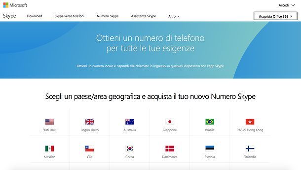 Come avere un numero Skype