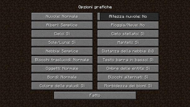 Come togliere la pioggia su Minecraft