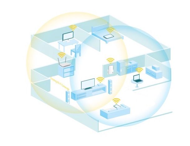 Come configurare WiFi-repeater