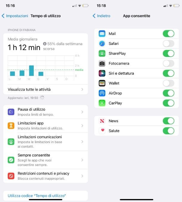 Tempo di utilizzo iPhone