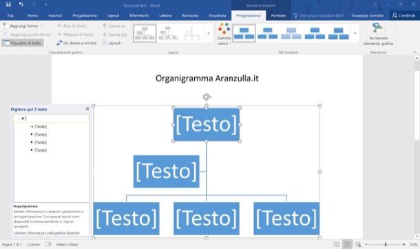 Organigramma Word