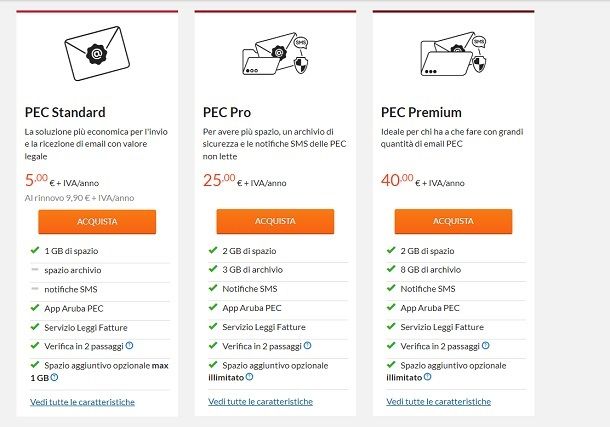 Come registrare PEC Aruba