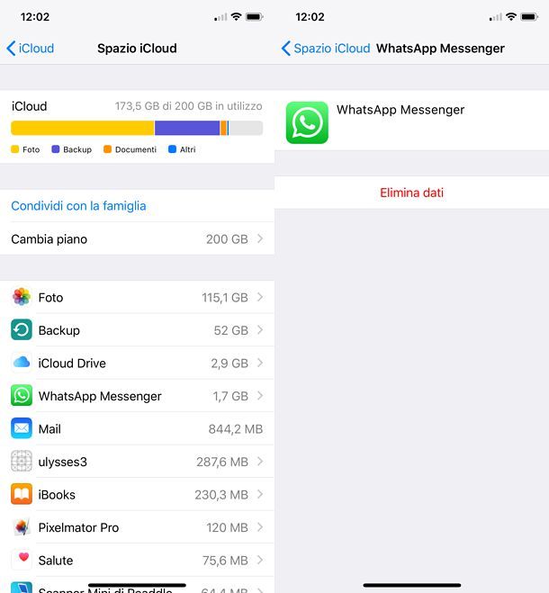 Come cancellare backup WhatsApp da iCloud