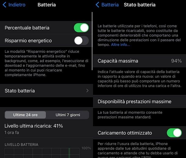 Stato batteria iPhone