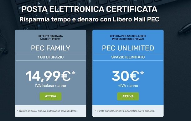 Come registrare PEC Libero