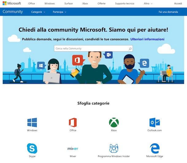 Come sapere se Windows 10 è attivato