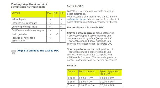 Come creare PEC con Poste Italiane