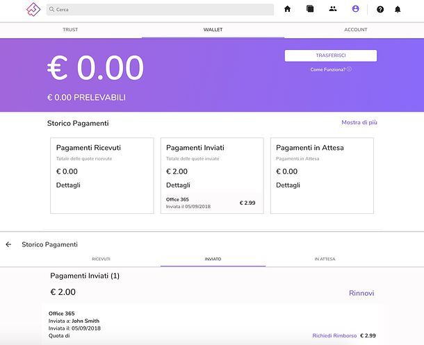 Wallet Together Price