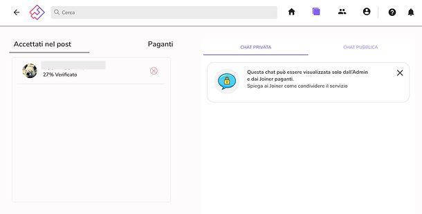 Chat Together Price
