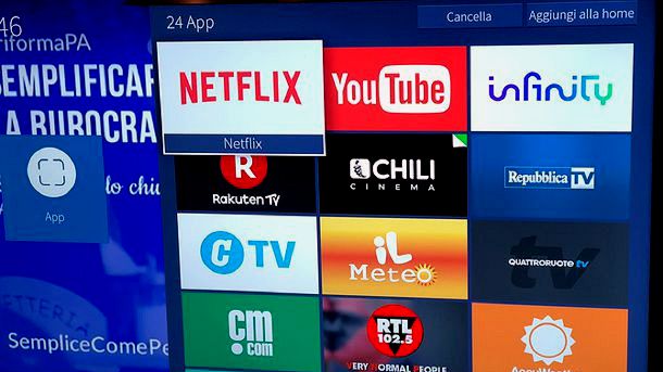 Scaricare Netflix su Smart TV