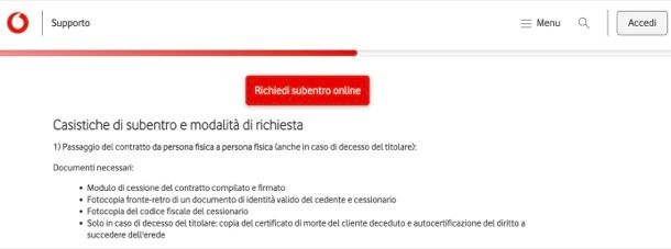 Subentro Vodafone