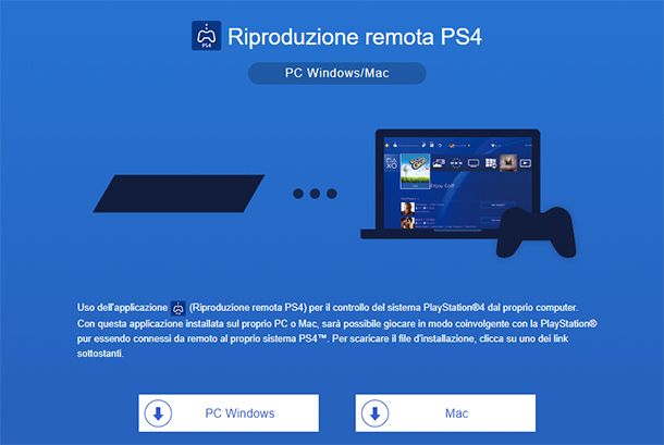 Remote play PS4