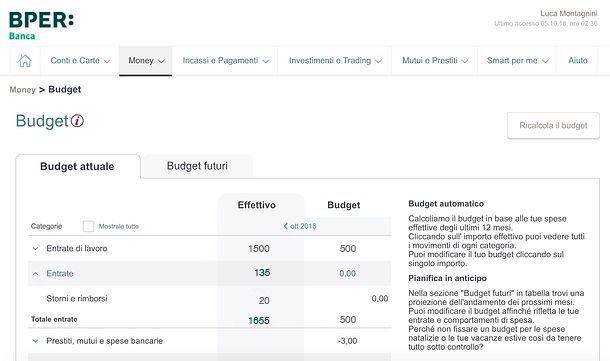 Gestione budget in Money di BPER Banca