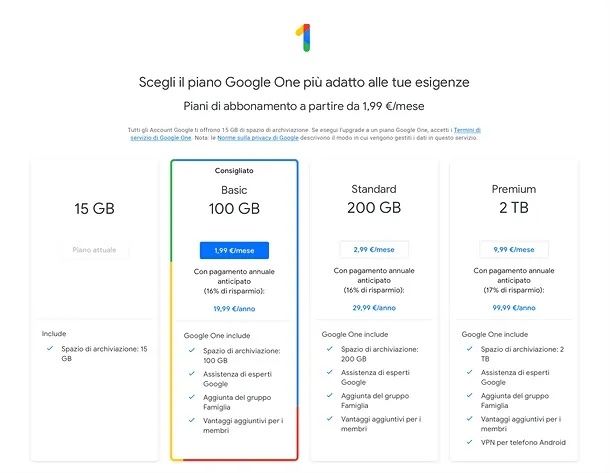 Piani Google One