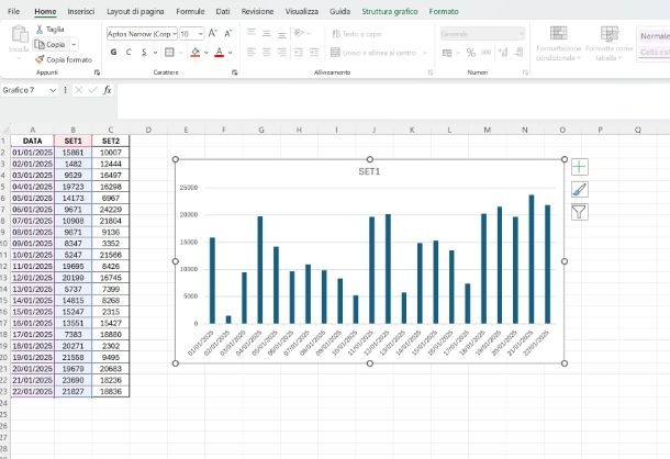 Come fare grafico Excel linee verticali