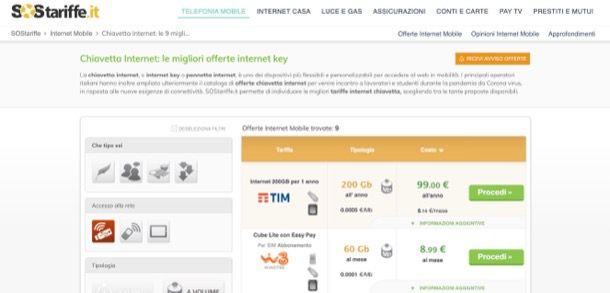 Confronto offerte Internet ricaricabili