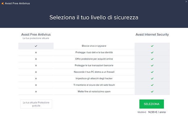 Aggiornamento Avast Internet Security /></body></html>