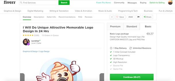 Fiverr