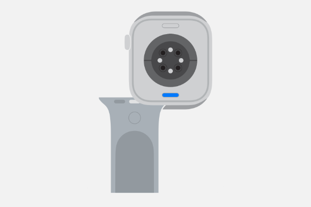 Cambiare cinturino Apple Watch