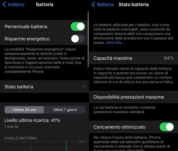 Conoscere lo stato della batteria su iPhone