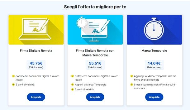 Come firmare un documento con firma digitale Poste Italiane