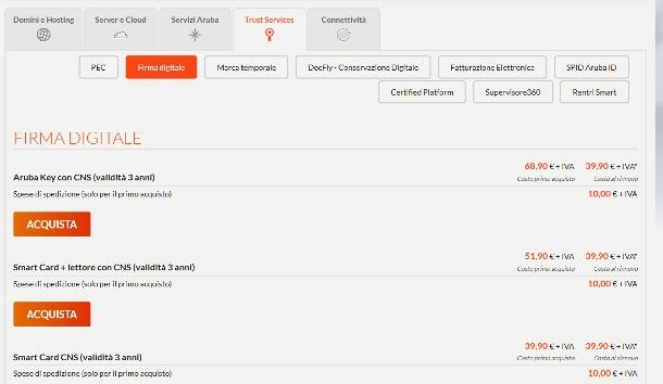 Come firmare un documento digitale