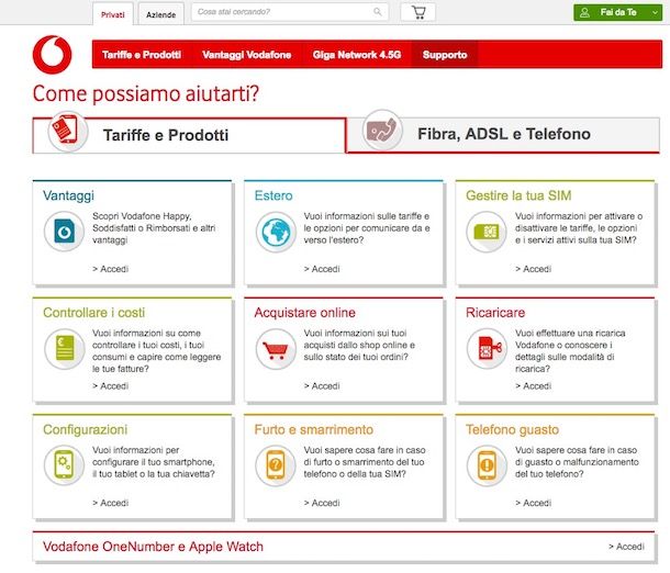 Come chiamare Vodafone da Wind