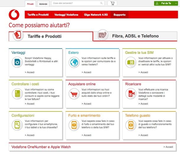 Come chiamare Vodafone da Wind