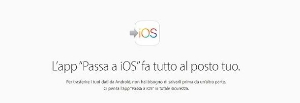 Passare dati da Android a iPhone