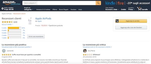 siti per trovare amici