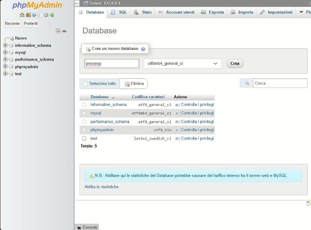 Come installare WordPress