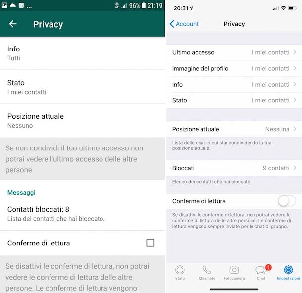 Risultare Online Su Whatsapp E Non Esserlo