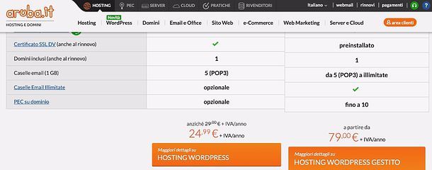 Hosting WordPress di Aruba