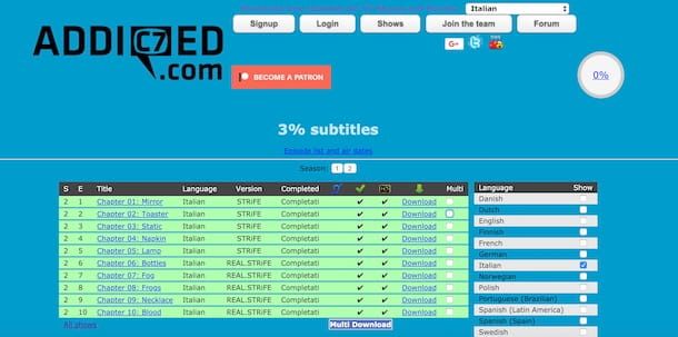 Come scaricare sottotitoli con Addic7ed
