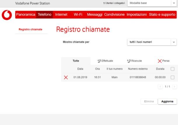 Come risalire all'ultima chiamata ricevuta sul telefono fisso: Vodafone