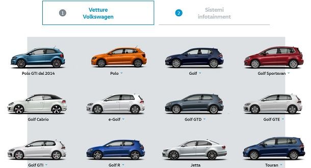 Vetture Volkswagen