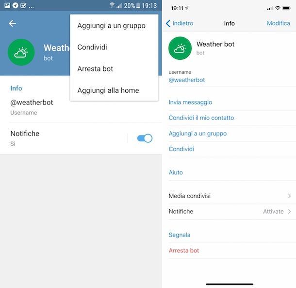 Come disattivare Telegram