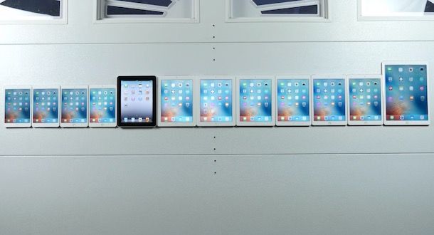 Come vedere modello iPad
