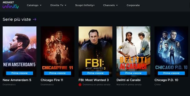 Siti per vedere serie TV gratis senza registrazione