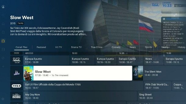 Come funziona Plex su Smart TV