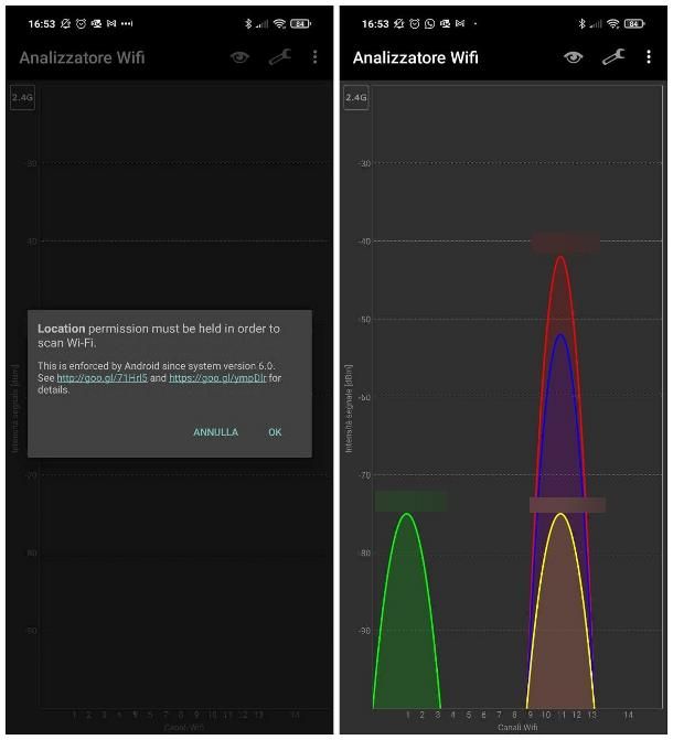 Come amplificare il segnale wireless