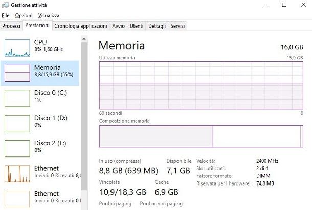 Come vedere la memoria del PC