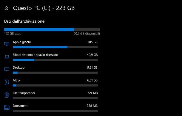 Come vedere la memoria del PC