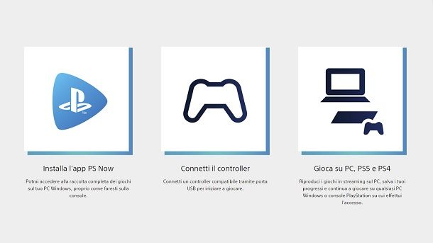 Controller PC PS Now