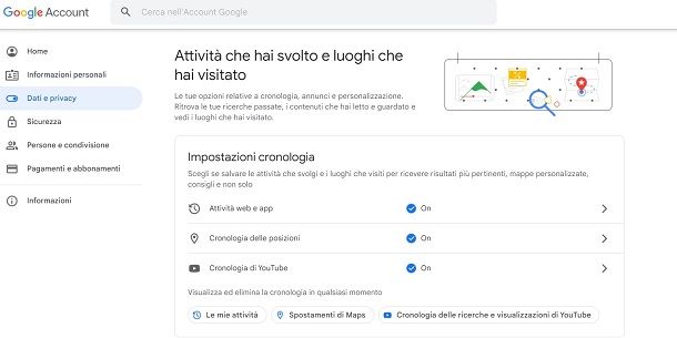 Come vedere i siti visitati su Google