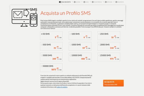 Come inviare SMS da PC
