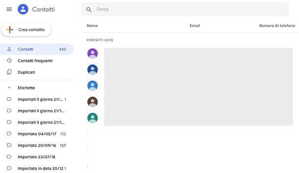 Contatti Google
