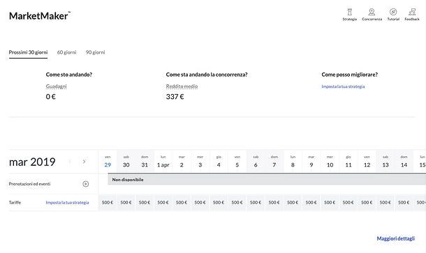 MarketMaker di HomeAway