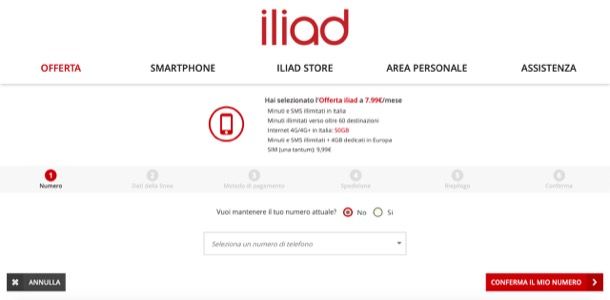 Come cambiare offerta Iliad